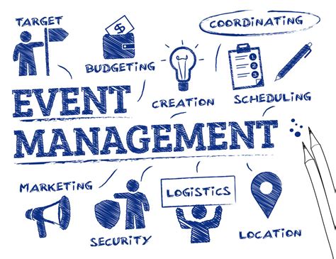 Event Scheduling and Management