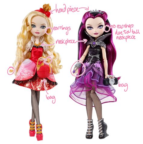 Ever After High Fandom 2