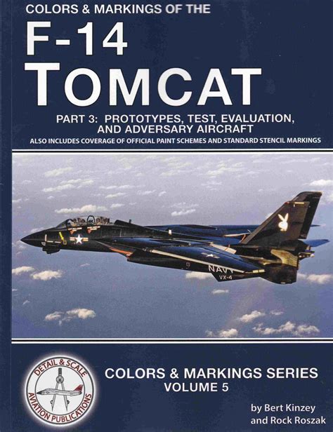 F-14 Tomcat avionics