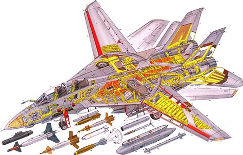 F-14 Tomcat design