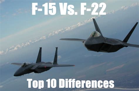 F-15 vs F-22 performance comparison