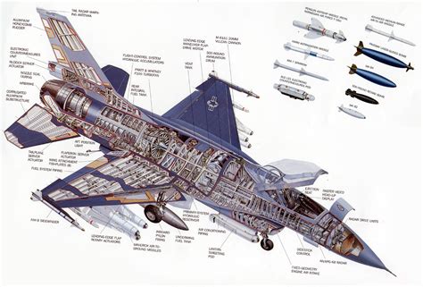 F-16 aircraft details