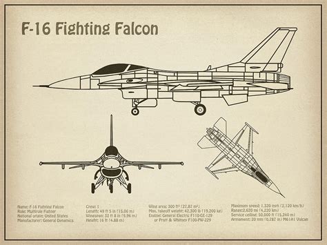 Rare F-16 Falcon Blueprints