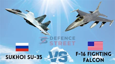 F-16 Vs Su-35: 5 Key Differences