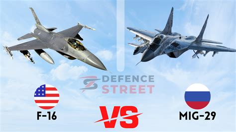 F-16 and MiG-29 comparison