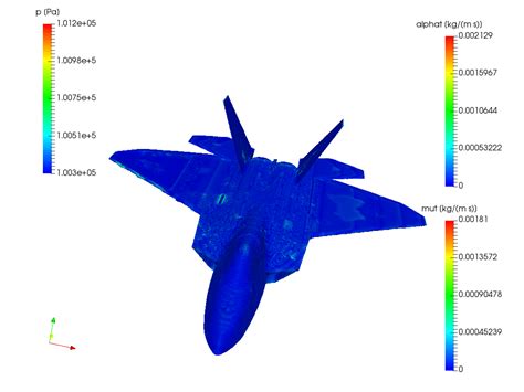 F-22 Aerodynamics