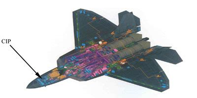 F-22 avionics system