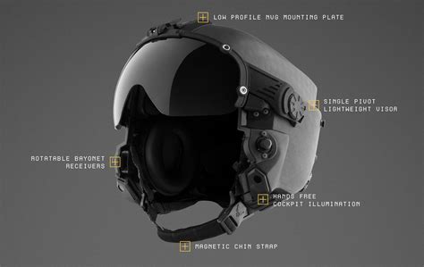 F-22 Pilot Helmet Image 2