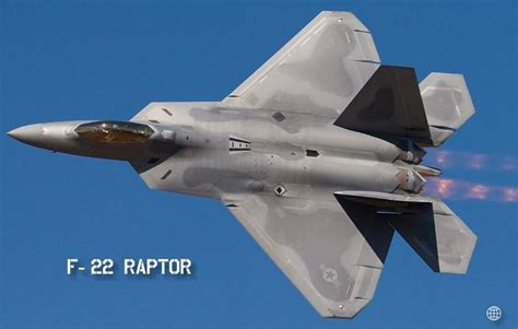 F-22 Raptor MSRP