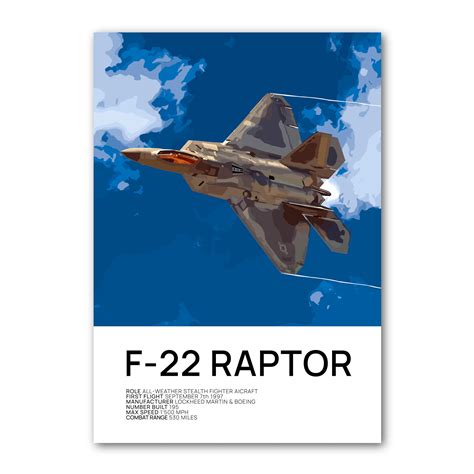 F-22 Raptor Poster