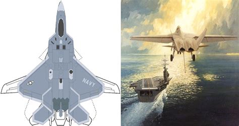 F-22 Sea Raptor Radar