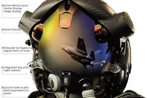 F-35 Helmet Image 7