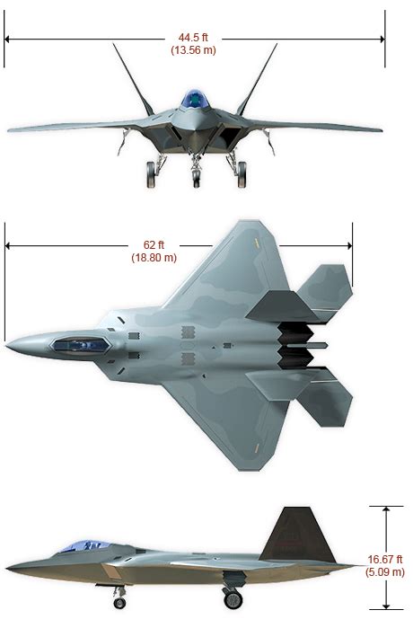 F22 Fighter Jet specifications