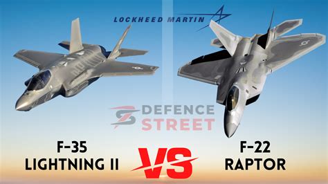 F-22 Raptor vs F-35 Lightning II