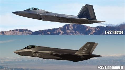 F-35 vs F-22 Raptor Comparison