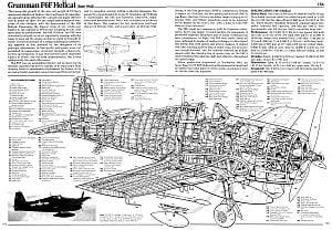 Grumman F6F Hellcat Technical Specifications