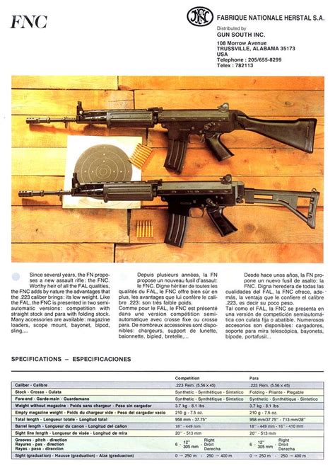 FN FNC Ballistic Performance