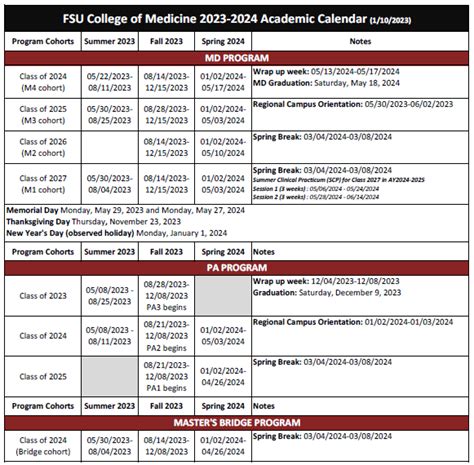 FSU Academic Calendar Overview