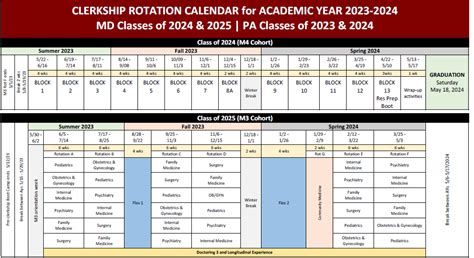 FSU Summer Semester Calendar