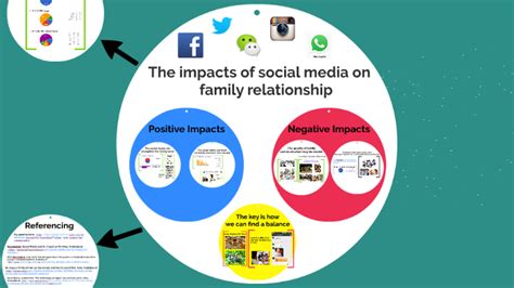 Family and Social Consequences of AWOL