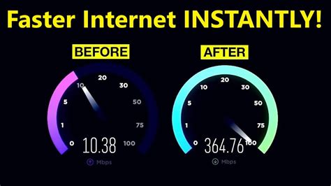 Fast Internet Speed