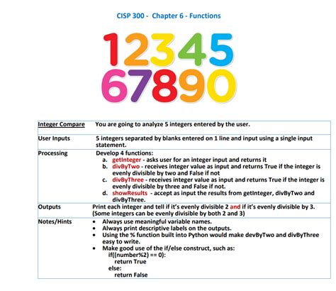 Features and Functionality of the NKC Calendar Guide