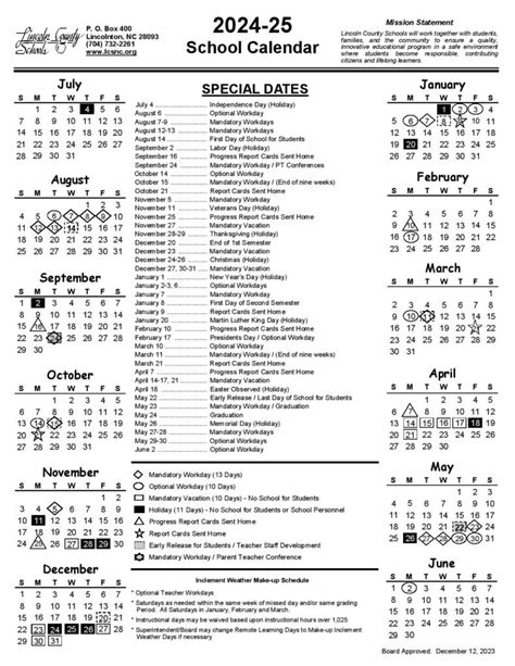 Features of Lincoln County Schools Calendars