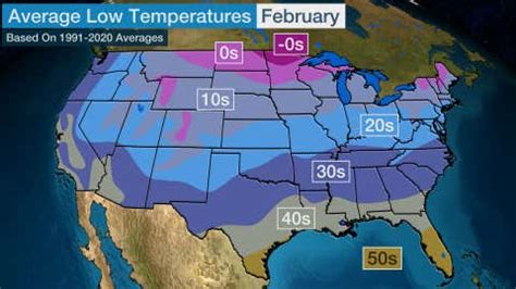 February Weather Patterns