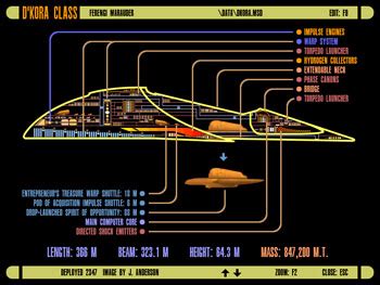 Ferengi D'Kora Class Schematic