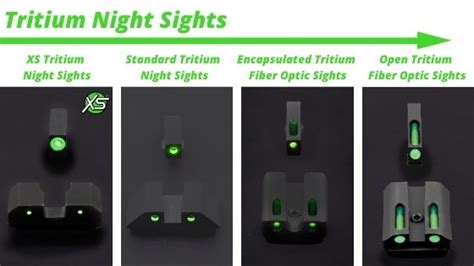 Fiber-optic night sights installation