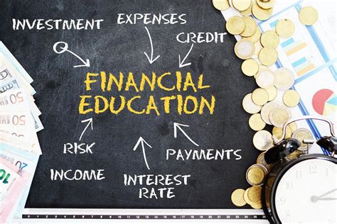 Financial Education Resources