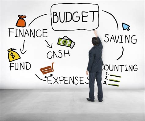 Financial Planning and Budgeting Image