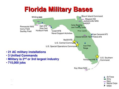 Florida Military Bases Map