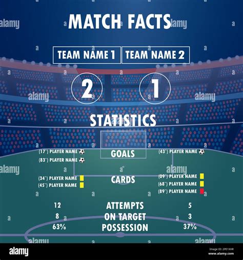 Football Statistics