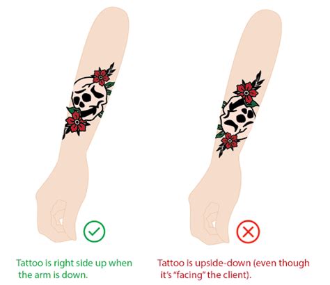 Forearm Sleeve Tattoo Placement