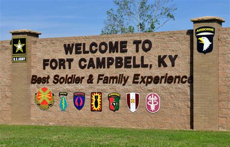 Aerial view of Fort Campbell, Kentucky