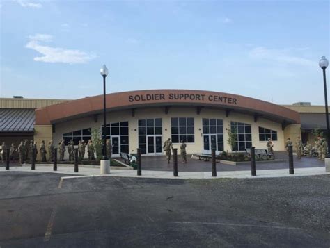 Fort Campbell Soldier Support Center Additional Resources