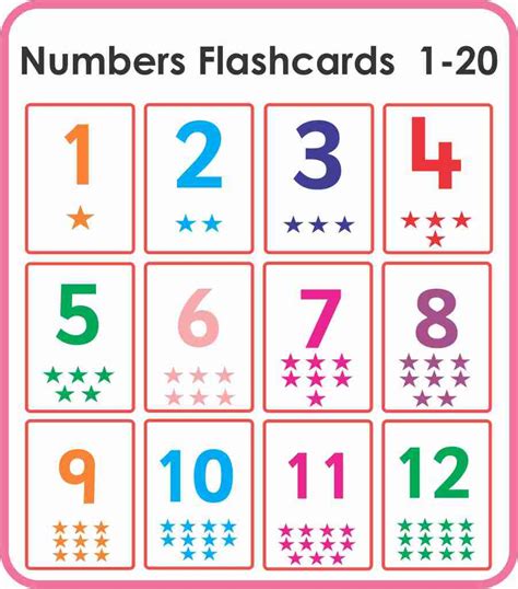 Free Printable Number Resources