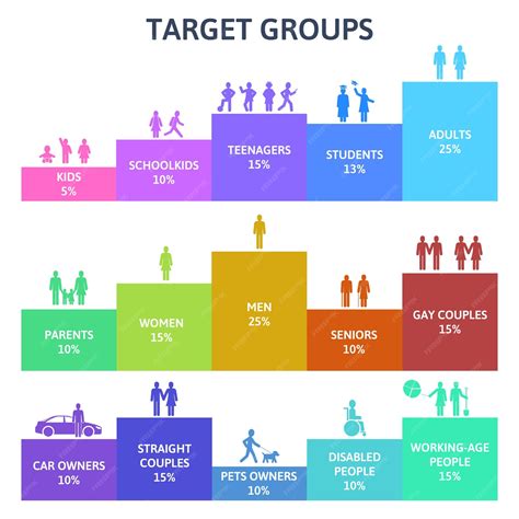 Free Printables Of Numbers For Different Age Groups