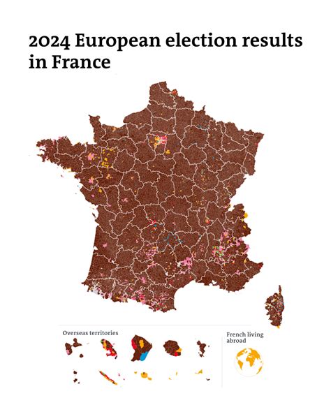 French European Elections