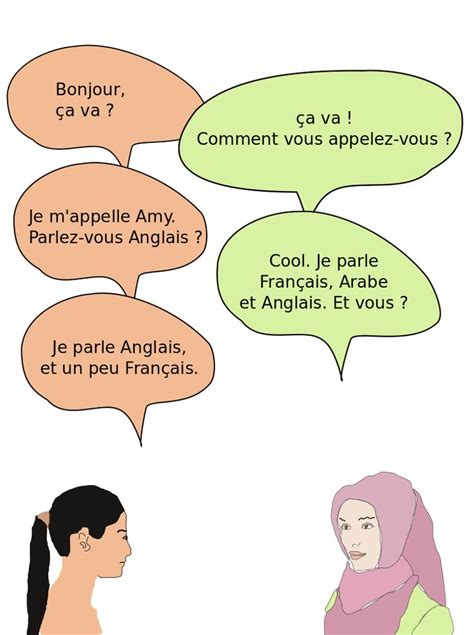 French Conversation 5