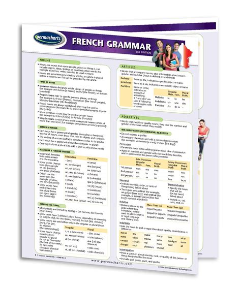 French Grammar