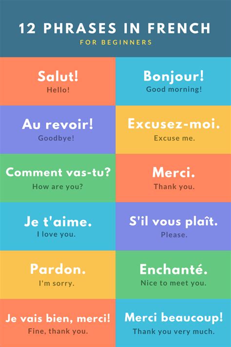 French phrases