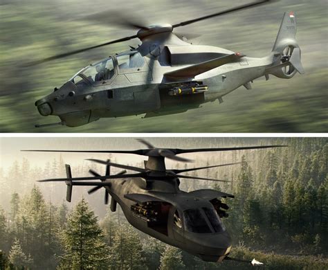 Future Vertical Lift Program