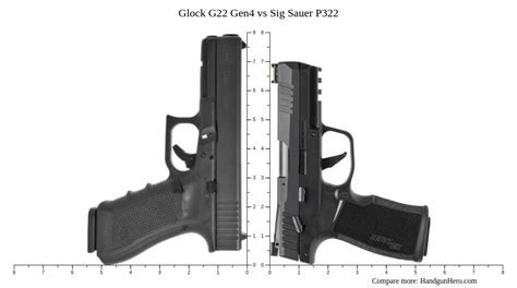 G22 Revolver Handgun Comparison