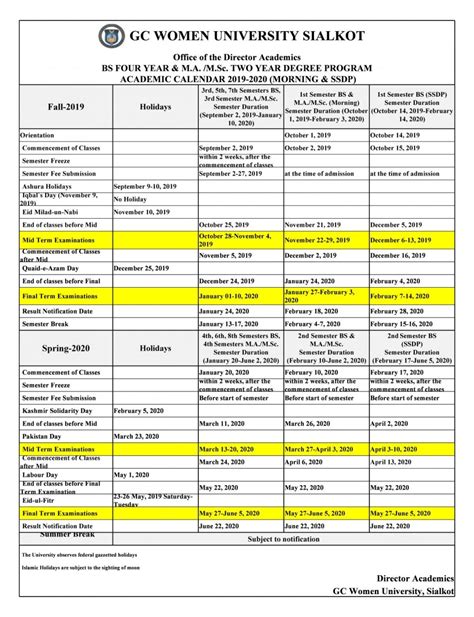 GCU Calendar Structure