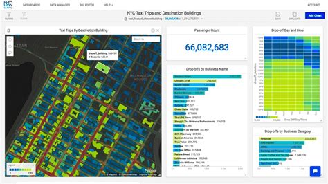 GEOINT Image Analysis