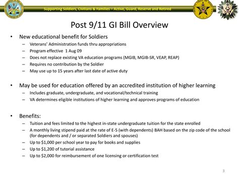 GI Bill Overview