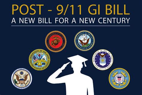 GI Bill Documents