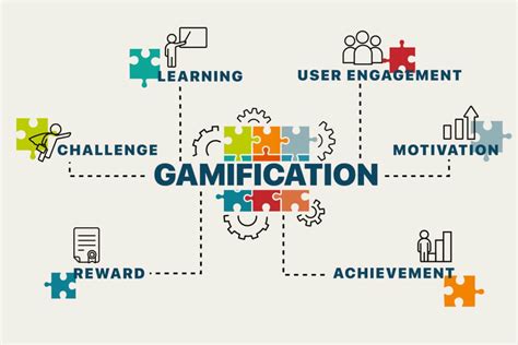 Gamification